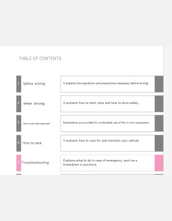 toyota vanguard 2012-2013 owners manual in english